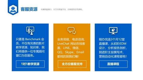 滿客郵件 以全方位郵件群發(fā)軟件，引領(lǐng)企業(yè)踏入自動化營銷時(shí)代