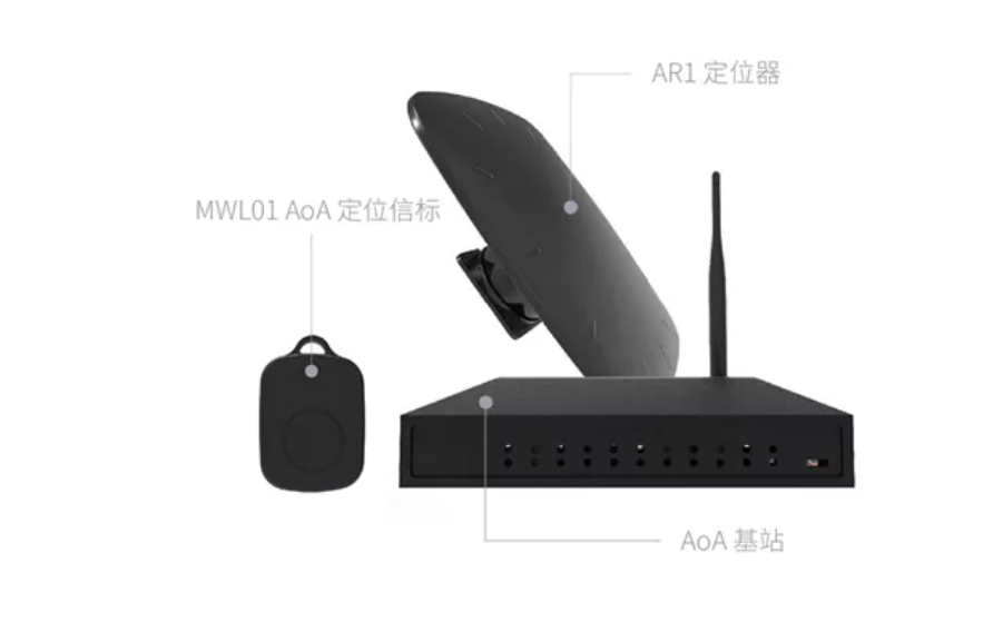 MG不朽情緣物里AoA精準室內定位榮獲IOTE2021金獎!