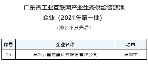 MG不朽情緣物里成功入選2021首批“廣東省工業互聯網產業生態供給資源池”!